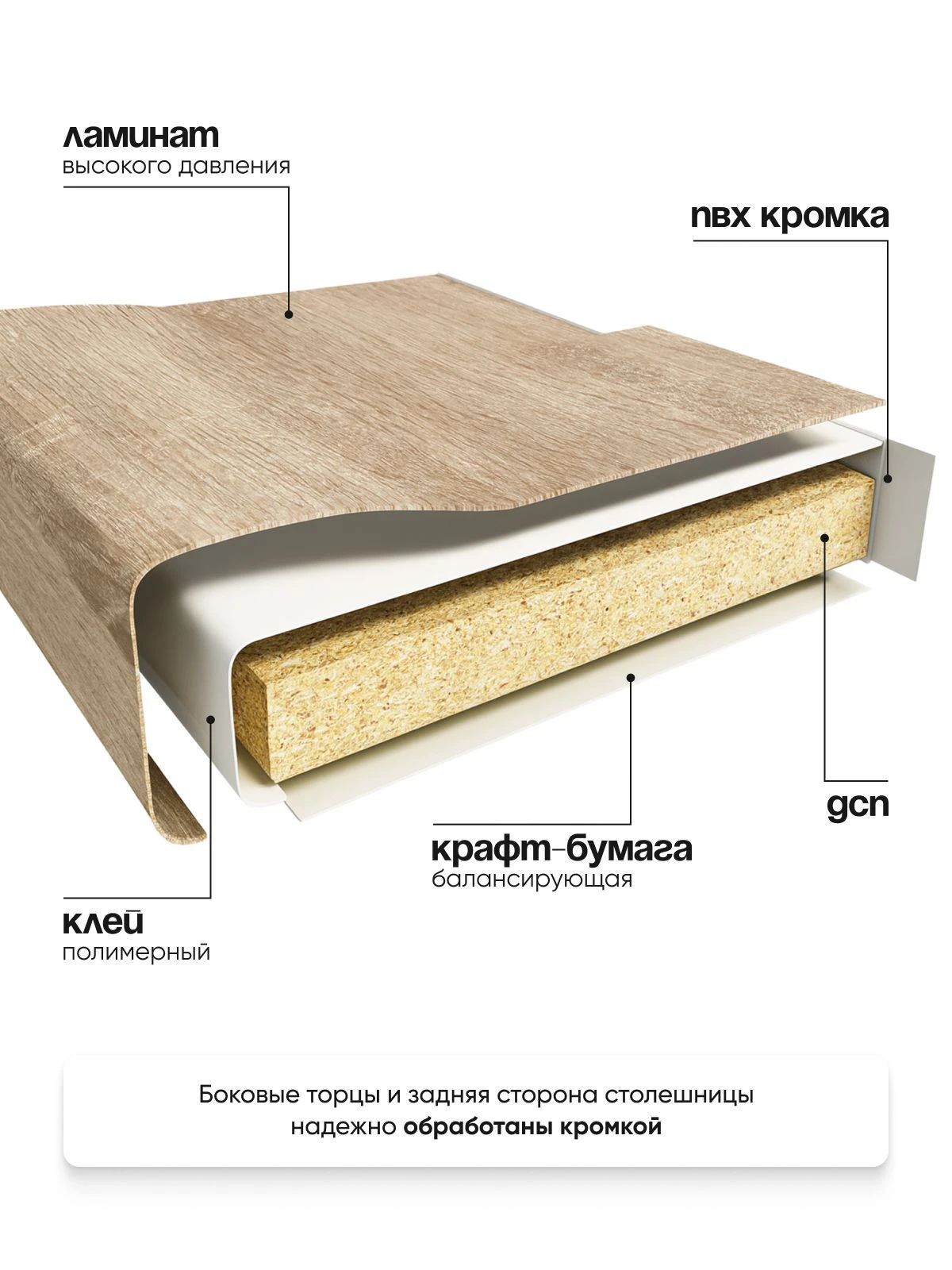 ARNIKA Кухонный гарнитур со столешницей "Довер", белый/дуб сонома 60х200х84,6 см